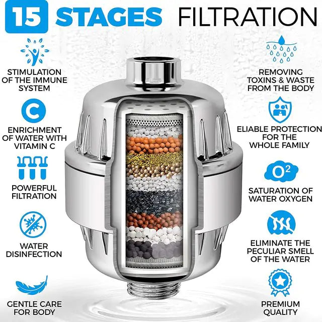 The Pros and Cons of a Water Purifier